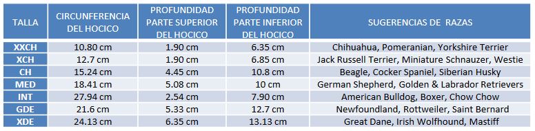 Bozal c/forro de malla