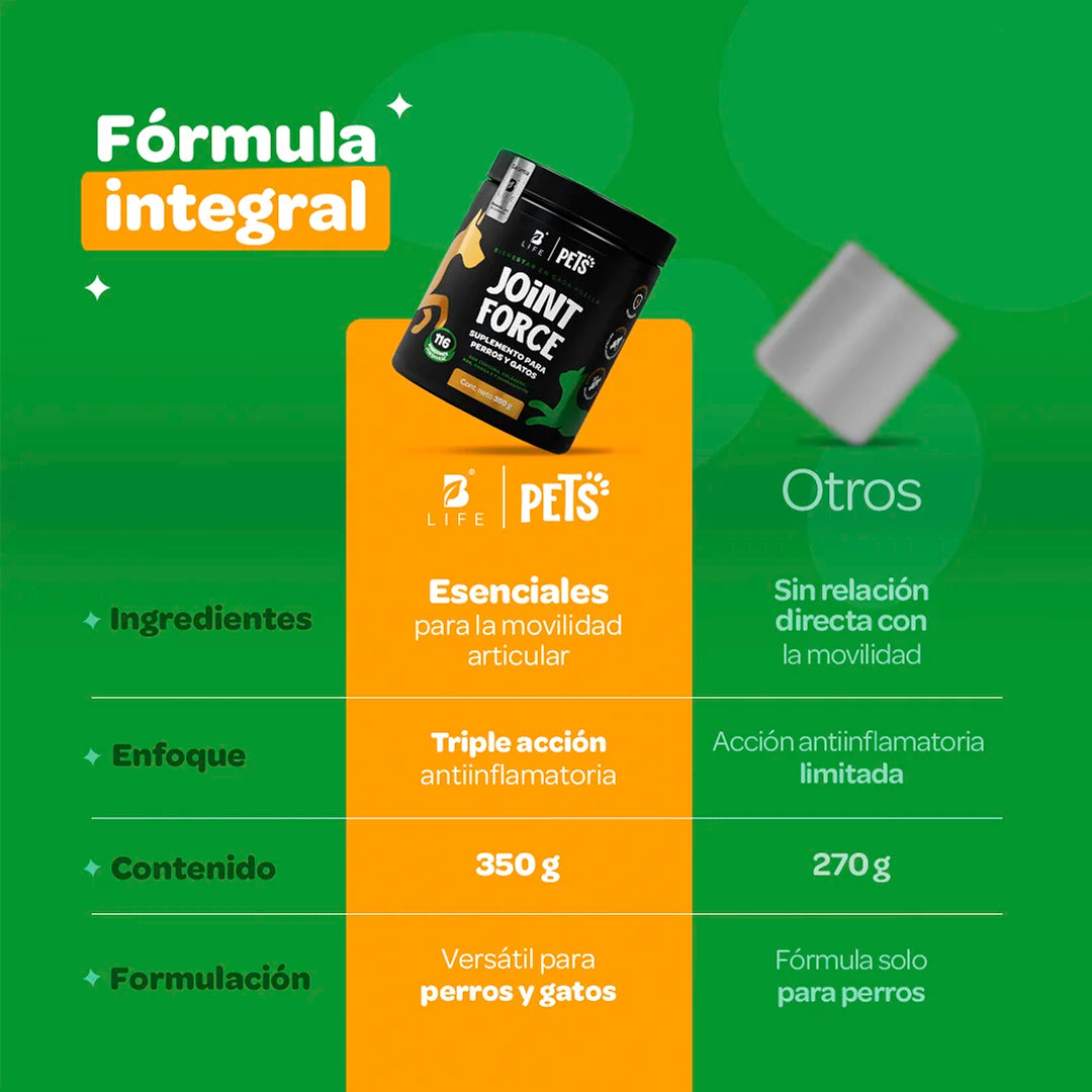 Joint Force Suplemento Articular en Polvo 350 g (Perros y Gatos)