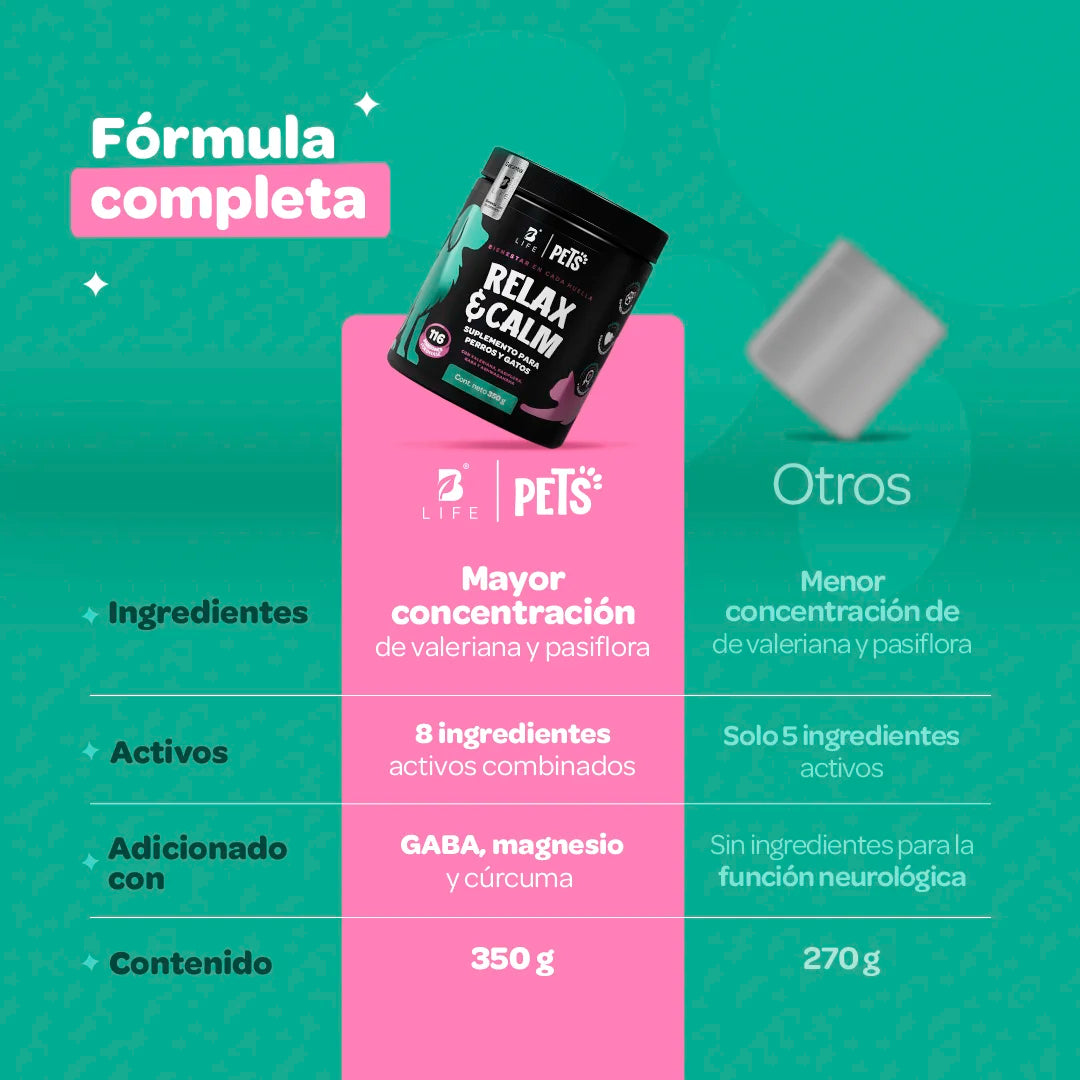 Relax & Calm Suplemento relajante 350 g (Perros y Gatos)