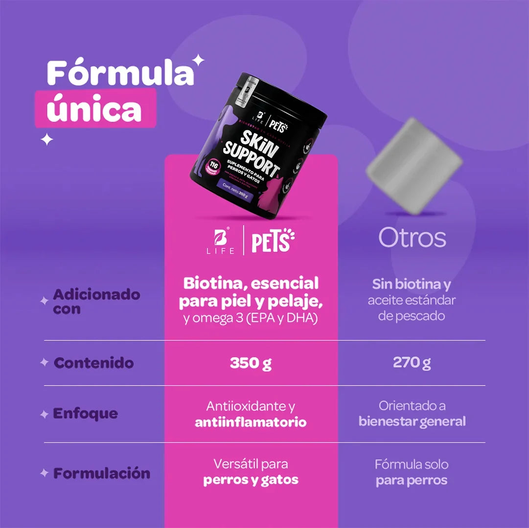 Skin Support Suplemento para piel y pelaje 350 g (Perros y Gatos)
