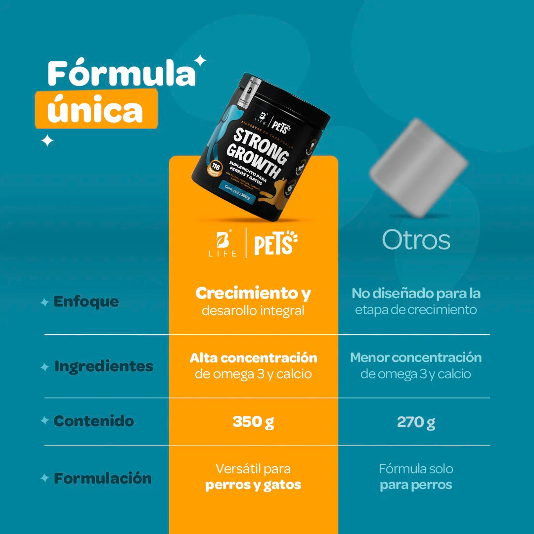 Growth Strong para Desarrollo 350 g (Perros y Gatos)