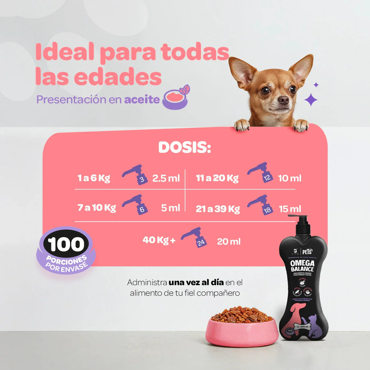 Omega Balance para Perros y Gatos 500 ml (Omega 3, 6 y 9 - EPA y DHA)