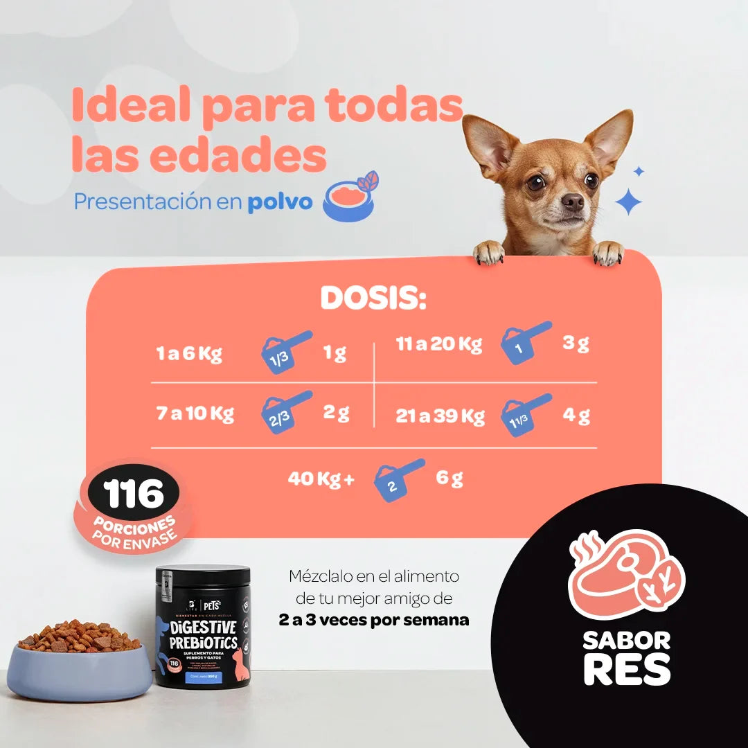 Digestive Prebiotics Suplemento de Prebióticos 350 g (Perros y Gatos)